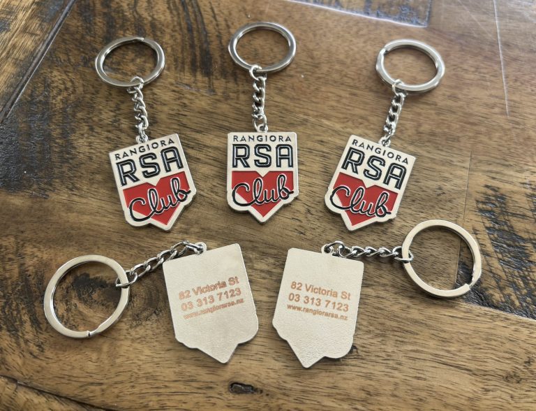 RSA Keyrings